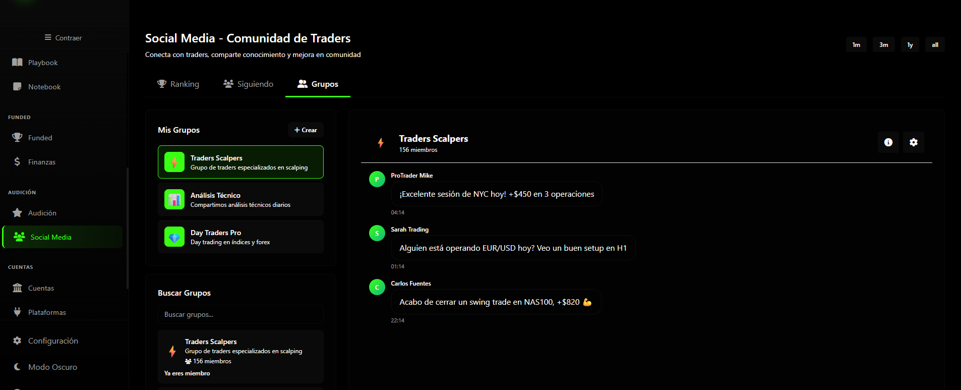 Comunidad Trading Survivor